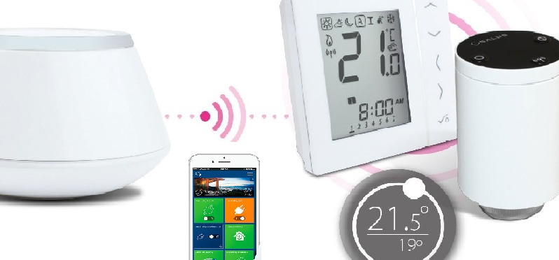 Термоголовка электронная для радиатора отопления FR-2 Терморегулятор для радиатора FR-2